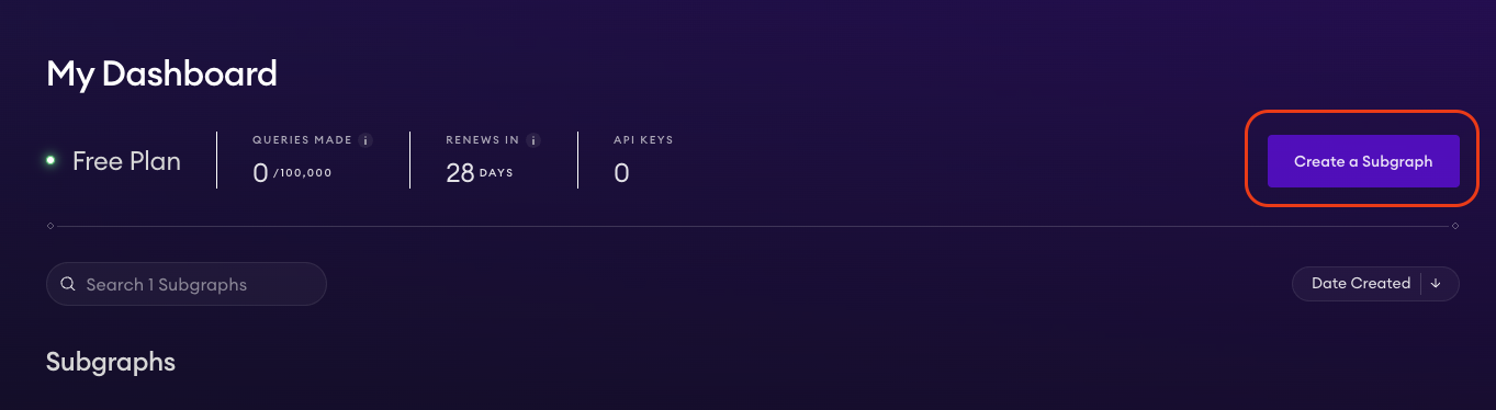the-graph-4